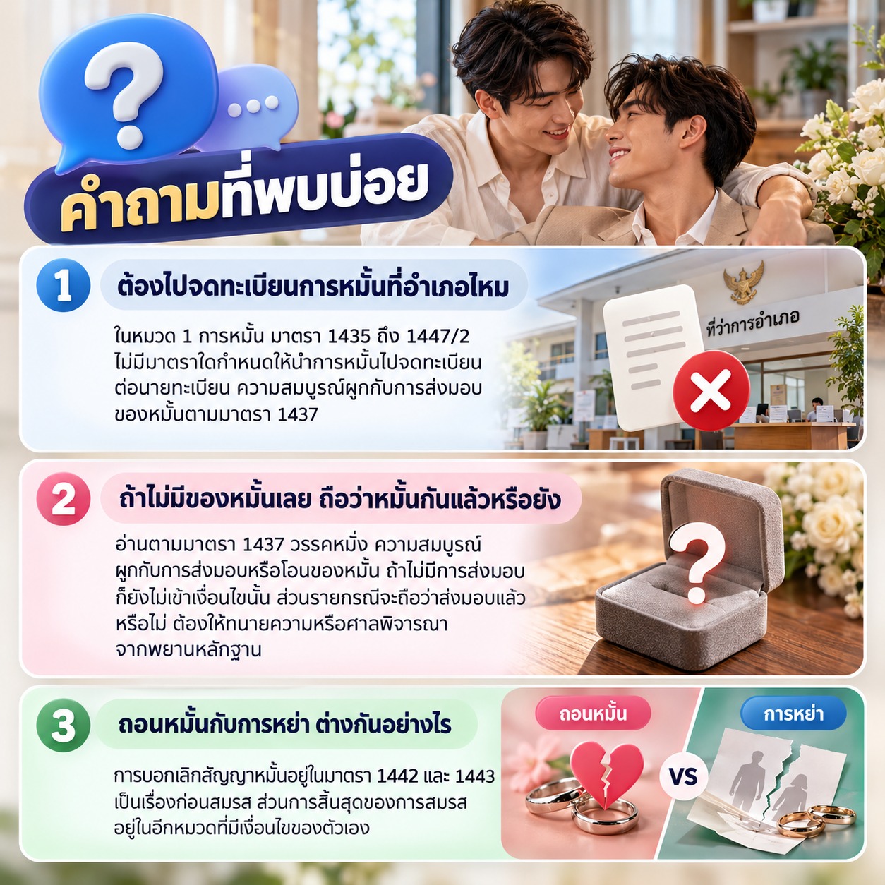 ภาพคำถามที่พบบ่อยเกี่ยวกับการหมั้นของคู่รักชาย อธิบายเรื่องการจดทะเบียนการหมั้น ของหมั้น และความแตกต่างระหว่างการถอนหมั้นกับการหย่า